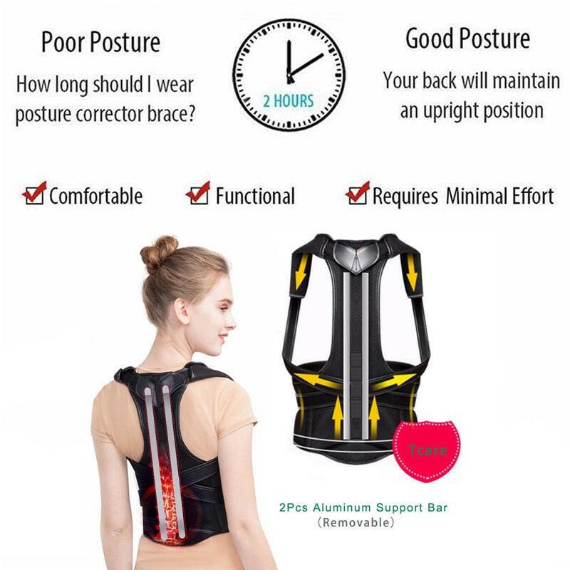 wtf Tcare Posture Corrector Back Posture Brace Clavicle Support Stop Slouching and Hunching Adjustable Back Trainer for Aldult Child.